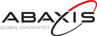 ABAXIS GLOBAL DIAGNOSTICS