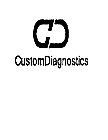 CD CUSTOMDIAGNOSTICS