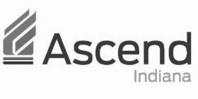 ASCEND INDIANA