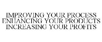 IMPROVING YOUR PROCESS ENHANCING YOUR PRODUCTS INCREASING YOUR PROFITS