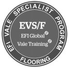 EFI VALE SPECIALIST PROGRAM FLOORING EVS/F EFI GLOBAL VALE TRAINING