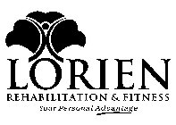 LORIEN REHABILITATION & FITNESS YOUR PERSONAL ADVANTAGE
