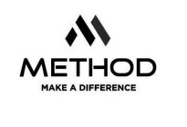 M METHOD MAKE A DIFFERENCE