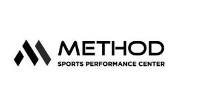 METHOD SPORTS PERFORMANCE CENTER