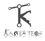 KT KAAYA TECH