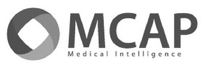 MCAP MEDICAL INTELLIGENCE