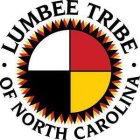 LUMBEE TRIBE OF NORTH CAROLINA