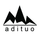 ADITUO