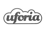 UFORIA