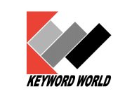 KEYWORD WORLD