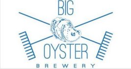 BIG OYSTER BREWERY