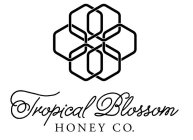 TROPICAL BLOSSOM HONEY CO.