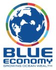 BLUE ECONOMY GROWING OCEAN WEALTH