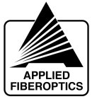 A APPLIED FIBEROPTICS