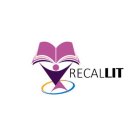 RECALLIT