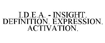 INSIGHT DEFINITION EXPRESSION ACTIVATION IDEA
