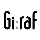 GI:RAF