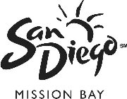 SAN DIEGO MISSION BAY