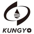 KUNGYO