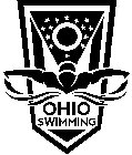 OHIO SWIMMING