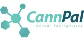 CANNPAL ANIMAL THERAPEUTICS