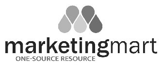 MARKETINGMART ONE-SOURCE RESOURCE