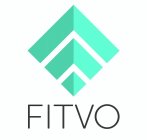 FITVO