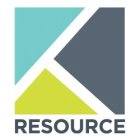 RESOURCE