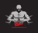 DC POWER DCSTEWARTNUTRITIONLABS.COM