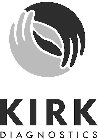 KIRK DIAGNOSTICS