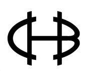 CHB