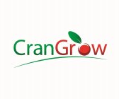 CRANGROW