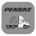 PENSKE