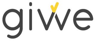 GIWE