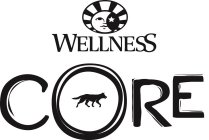 WELLNESS CORE