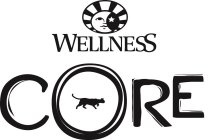 WELLNESS CORE