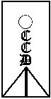CCD