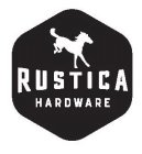 RUSTICA HARDWARE