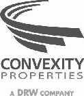 CONVEXITY PROPERTIES A DRW COMPANY