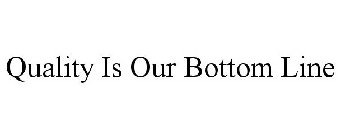 QUALITY IS OUR BOTTOM LINE