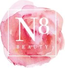 N8 BEAUTY