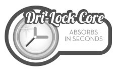 DRI-LOCK CORE ABSORBS IN SECONDS