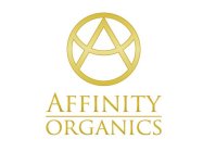 AFFINITY ORGANICS