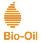 BIO-OIL