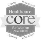 CORE HEALTHCARE FOR WOMEN ASSOCIATION CARING OPTIONS RESOURCES EDUCATION