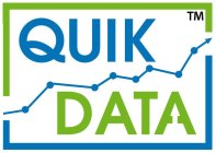 QUIK DATA