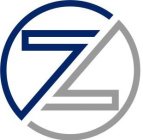 Z