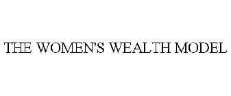 THE WOMEN'S WEALTH MODEL