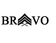 BR VO