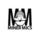 MM MINER MICS